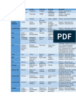 Documento 2023-09-22T05 - 05 - 52