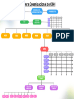 Minimalist Colorful Organizational Structure List Graph