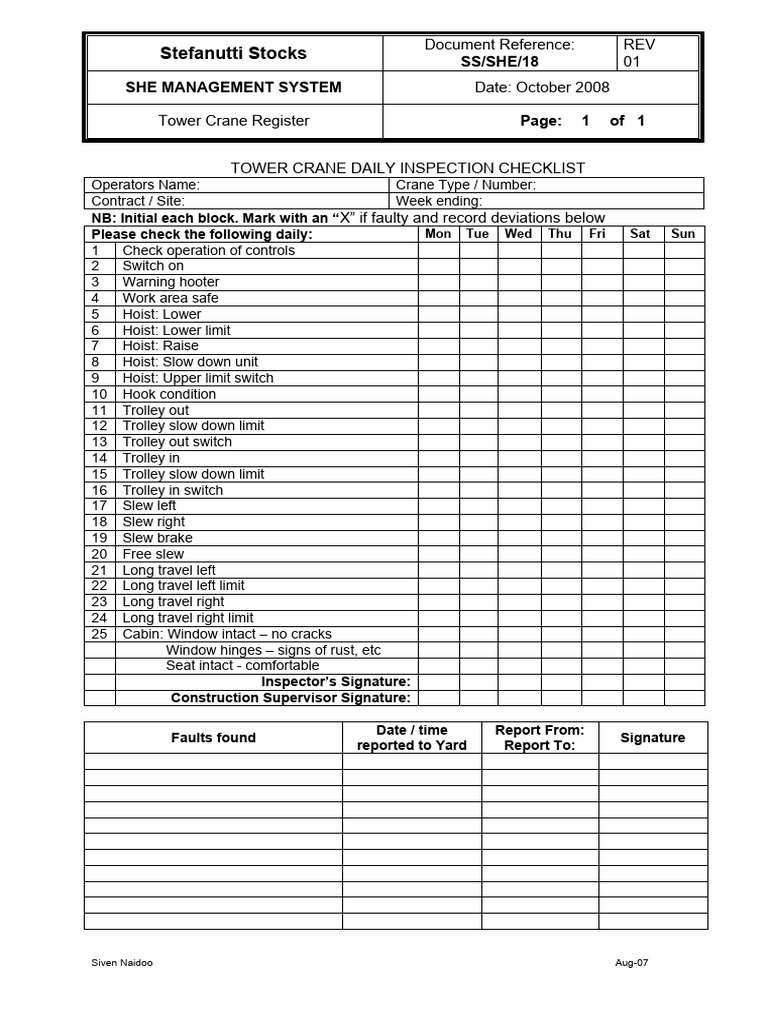Tower Crane Daily Inspection Checklist | PDF
