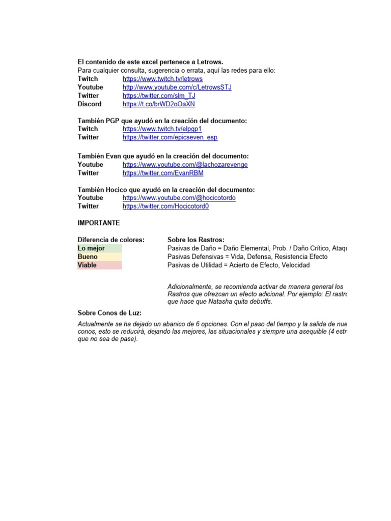 HSR Builds | PDF | Tanques | Ligero