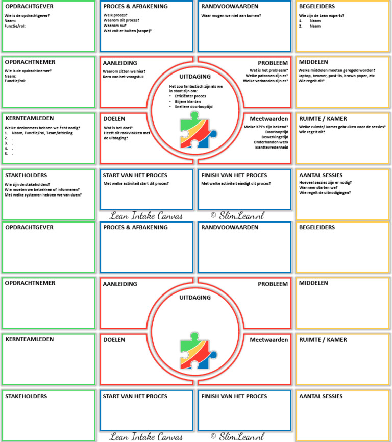 Lean Management Intake Canvas | PDF