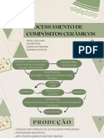 Processamento de Compositos Ceramicos