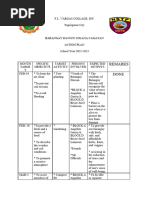 Final Action Plan in NSTP