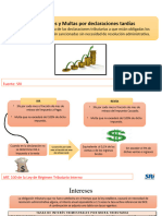 Interes y Multas Por Declaraciones Tardias