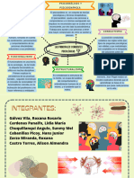 Las Principales Corrientes Psicológicas