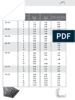 JIS Steel Section (Equal Angle)