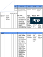 LK 2.1 Eksplorasi Alternatif Solusi 