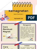 Kemagnetan Part 2