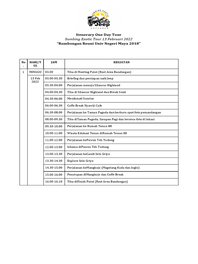 One Day Tour Sumbing Exotic PDF