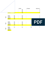 Statistik Neraca