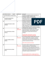 Ratificacion de Matrucuka 5 P