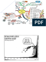 Population Persuasive Writing Task