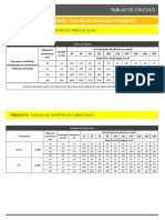 I1 - Tablas de Cálculo - Desagües Pluviales - v2