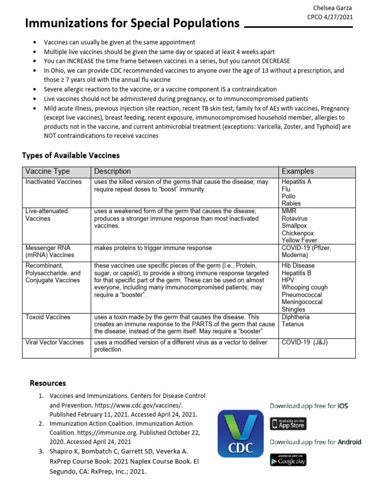 Vaccine Project Final Pdf Vaccines Virology