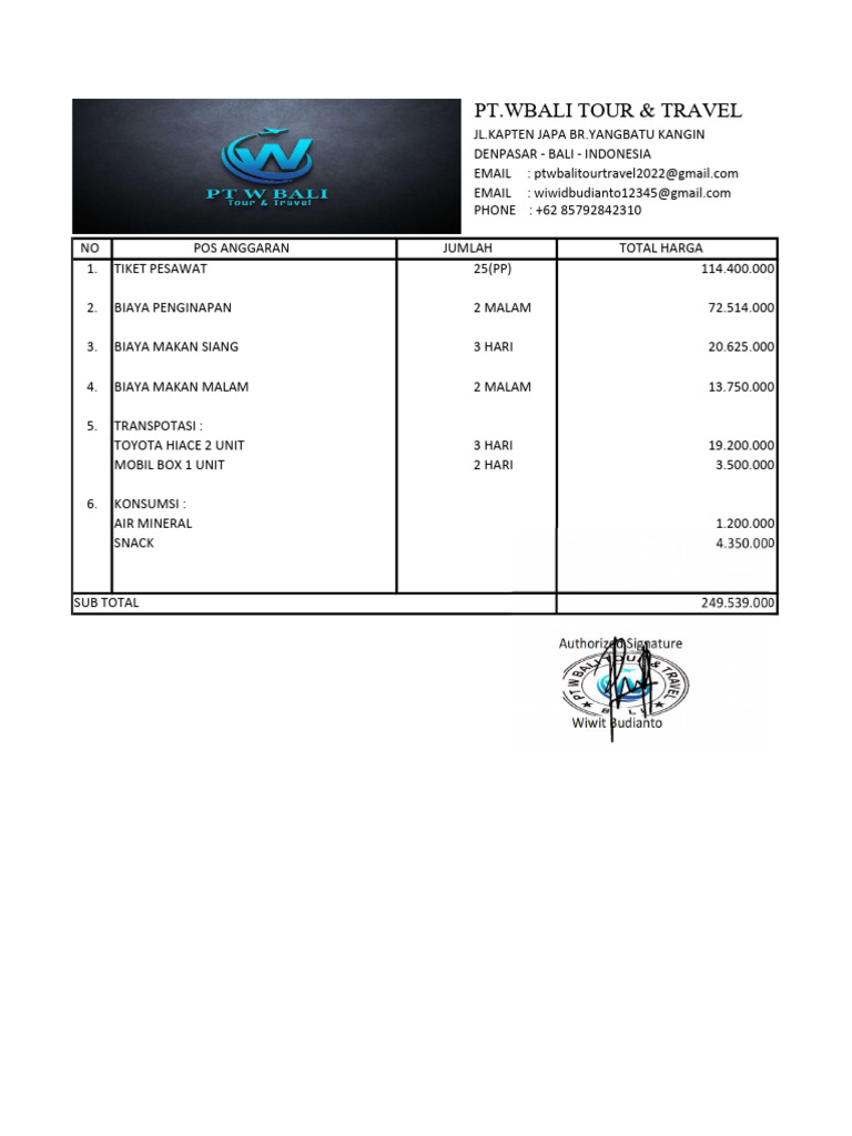 RAB Travel | PDF