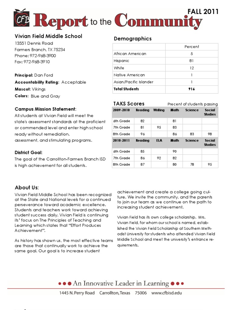 Report To The Community - Field | PDF | Quality Of Life | Cognition