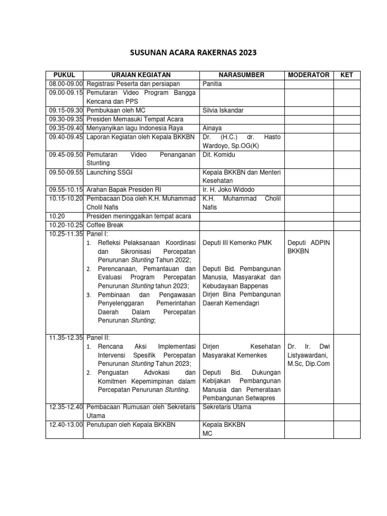Susunan Acara Rakernas 2023 BKKBN | PDF