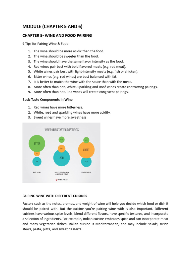 Module for chapter 5 and 6 pdf wine cocktails