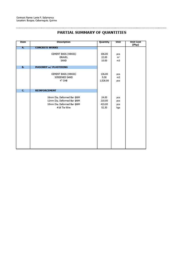 detailed-estimate-format-pdf-carpentry-building-materials