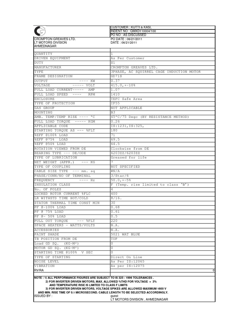Data sheet 0 5hp 3phase cg make pdf electric motor power physics 