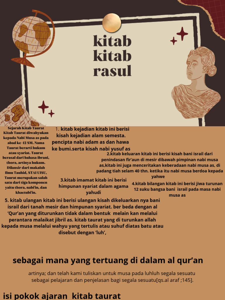 Kitab Kitab Rasul Pdf