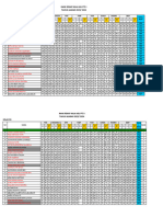 Rekap Nilai Asli PTS 1 Kelas 3D 2023