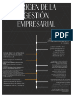 Origen de La Gestión Empresarial