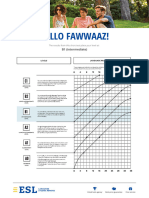 ESL - Language - Test English 2022 02 17