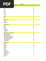 Tally Sheet