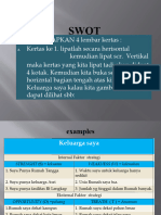 SWOT