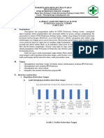 5.5.2.a 1. Data Hasil Audit Program PPI