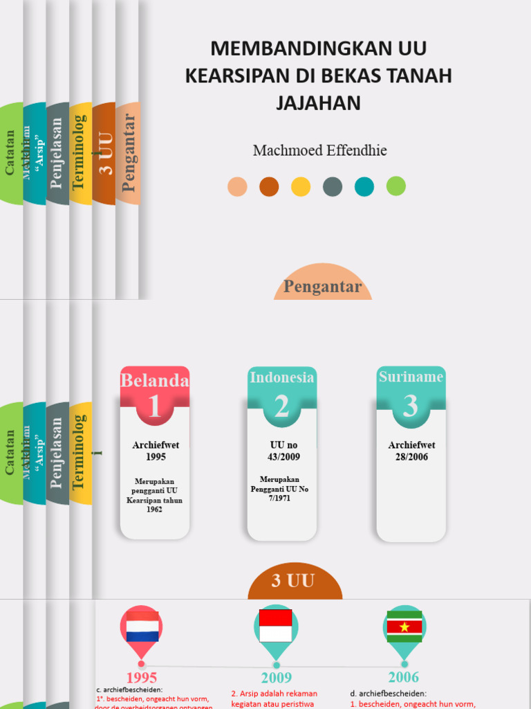 Drs. Machmoed Effendhie, M.Hum | PDF