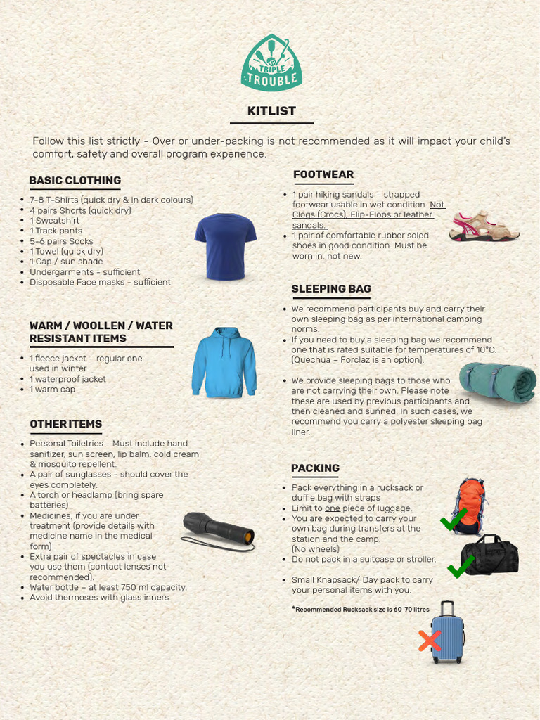 16774898189-Kitlist TT | PDF | Backpack | Consumer Goods