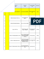 Báo Cáo Công Tác 28,29-11-2023 Update2