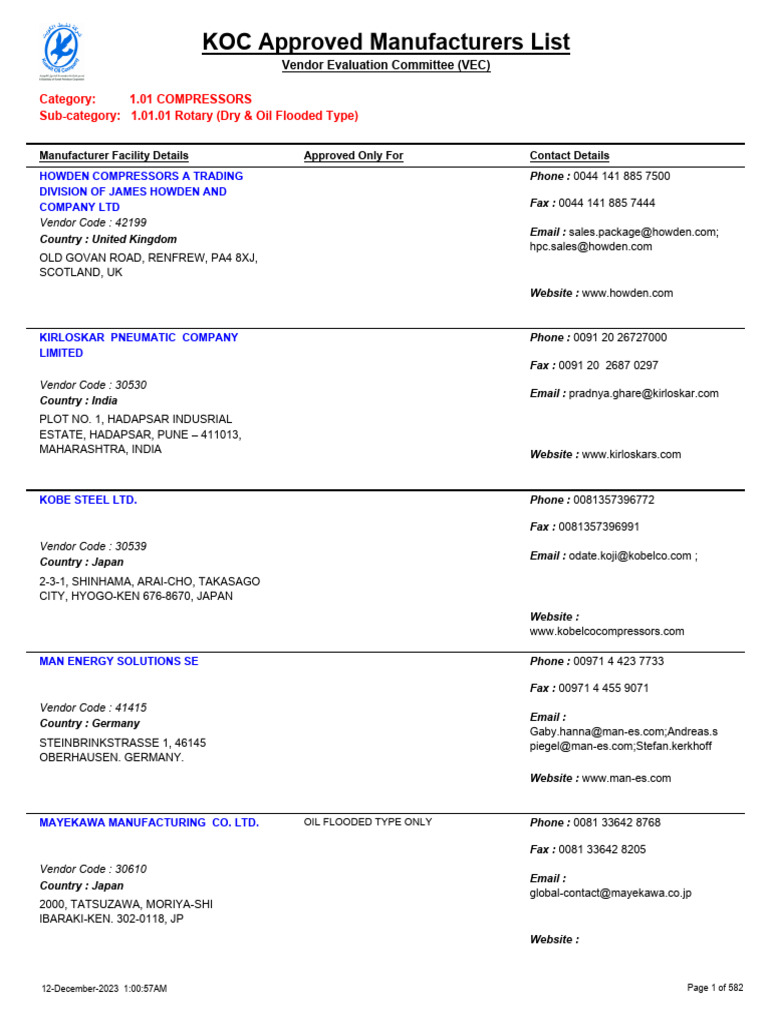 KOC Approved Manufacturers List | PDF