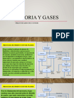 Trata Mien To de Gases