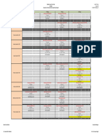 Fall 2023 Mid Exams - CCE