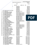 Resultados Orientación 1 JJDD Ezkaba 2023-01