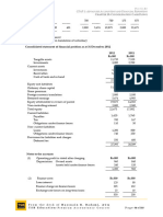Consolidated Statement of Financial Position As at 31 December 20X2 20X2 20X1 Rs.000 Rs.000