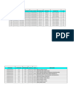 Report Pembebanan TrafoUnderload (0-20%)