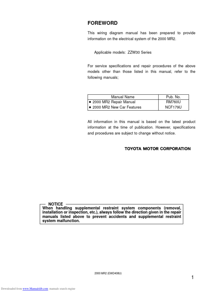 2000 MR2 Electrical Wiring Manual | PDF | Electrical Wiring ...