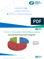 Presentation On Auto Market