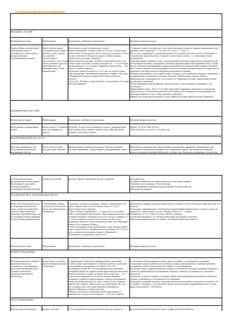 Практикум По Психодиагностике | PDF