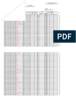 Data Pemilihan Tahun 2024