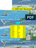 Inmarsat C and EGC Receiver