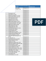 Lampiran Peserta Lulus Administrasi Tahap I - FEB