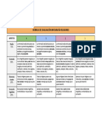 Rúbrica Evaluación Infografía Religiones