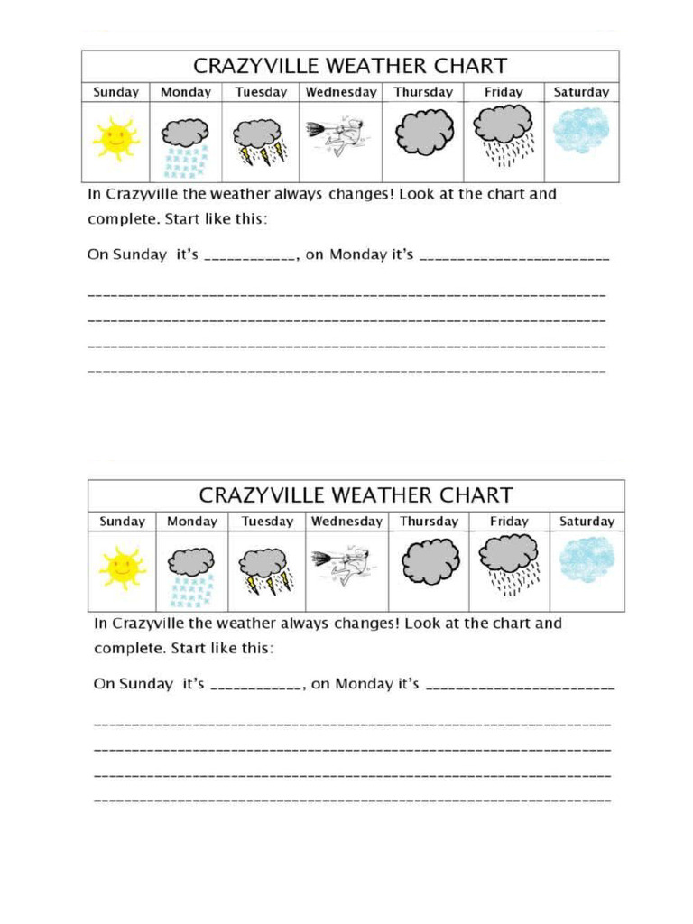 Weather Vocabulary | PDF