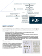 Estructura de Los Átomos