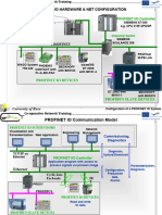 Profinet HW Config1 v1